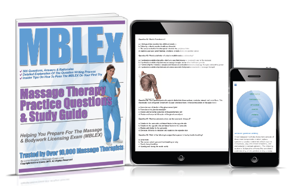 MBLEx Study Guide PDF &2024 Exam Review Guide